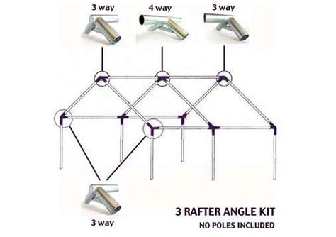 wedge tent metal brackets|wall tent angles.